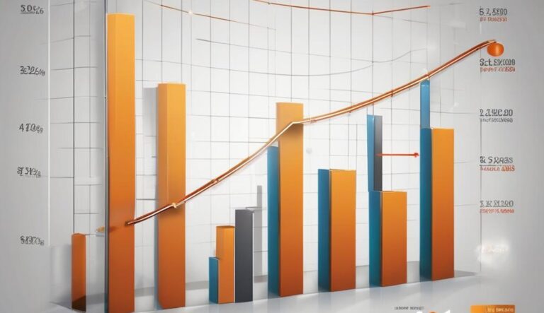 Como a análise SWOT pode transformar as previsões de receita da sua indústria